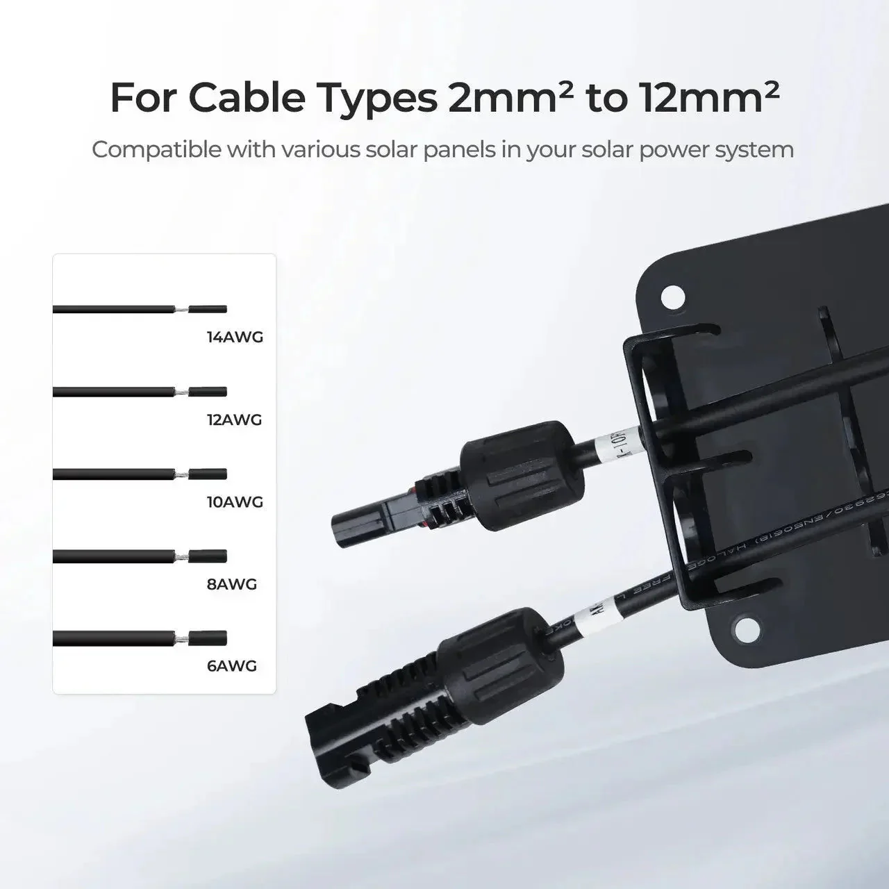 Renogy Solar Double Cable Entry Gland - Image 3