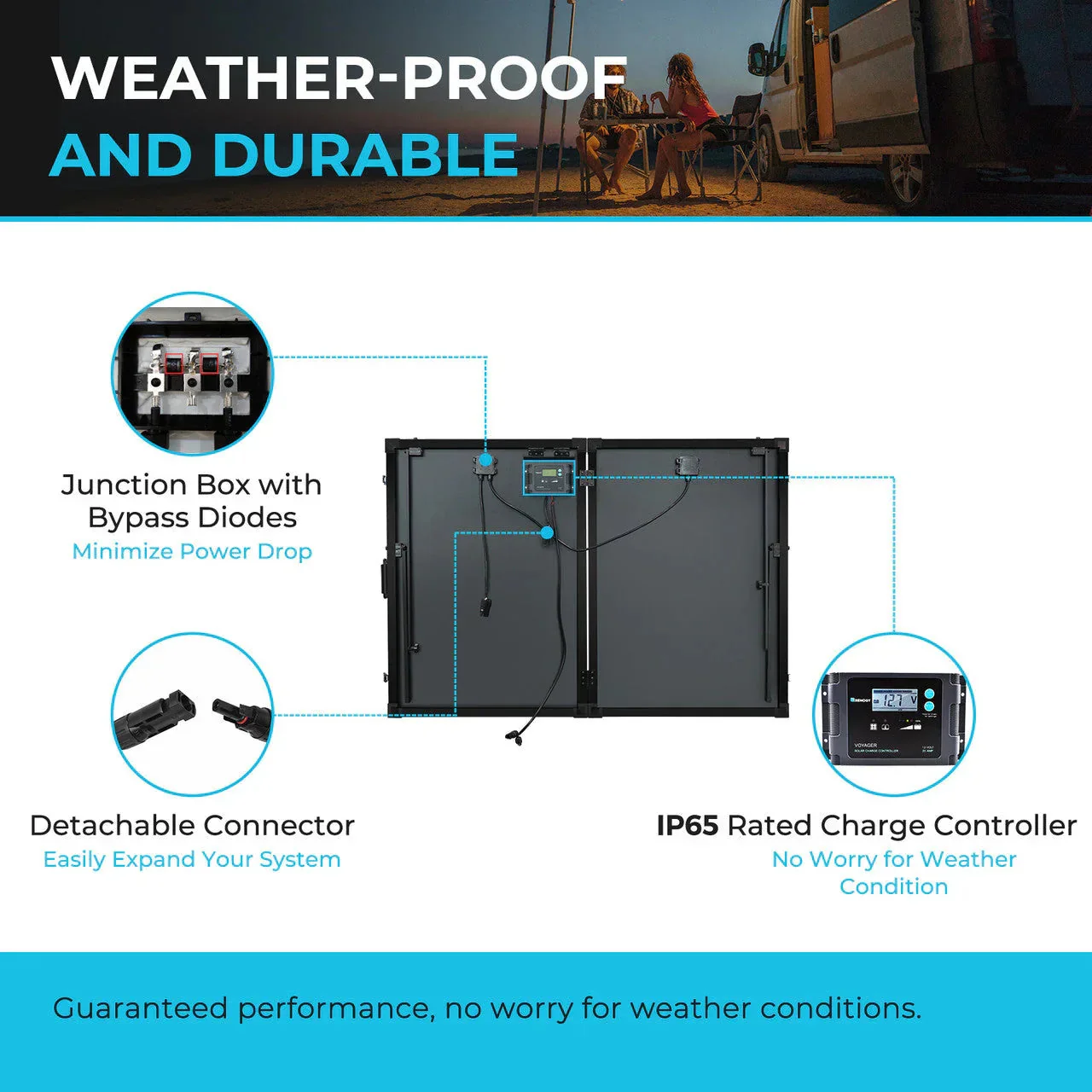 Renogy Solar Suitcase 200W 12V Monocrystalline Portable Solar Panel with Voyager - Image 6