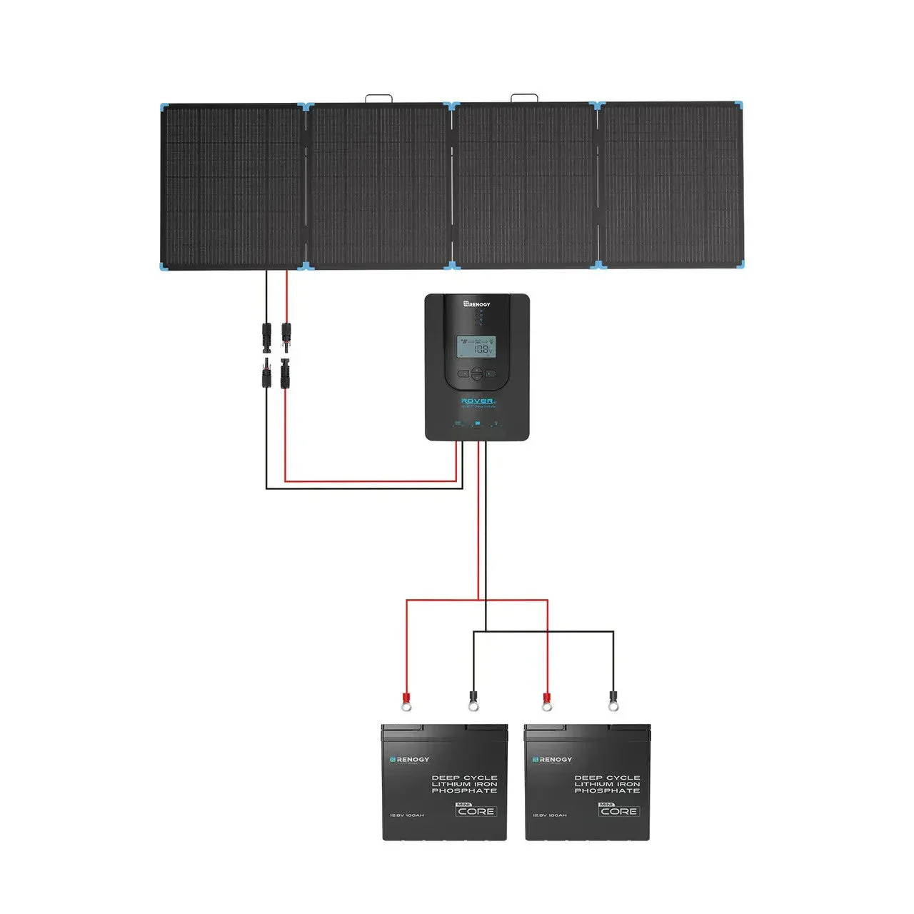 Renogy Solar Suitcase 400W Lightweight Portable Solar Panel - Image 10