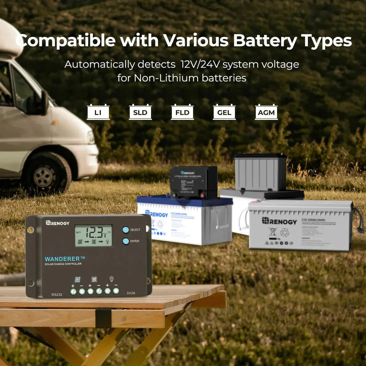 Renogy Wanderer 10A PWM Charge Controller - Image 3