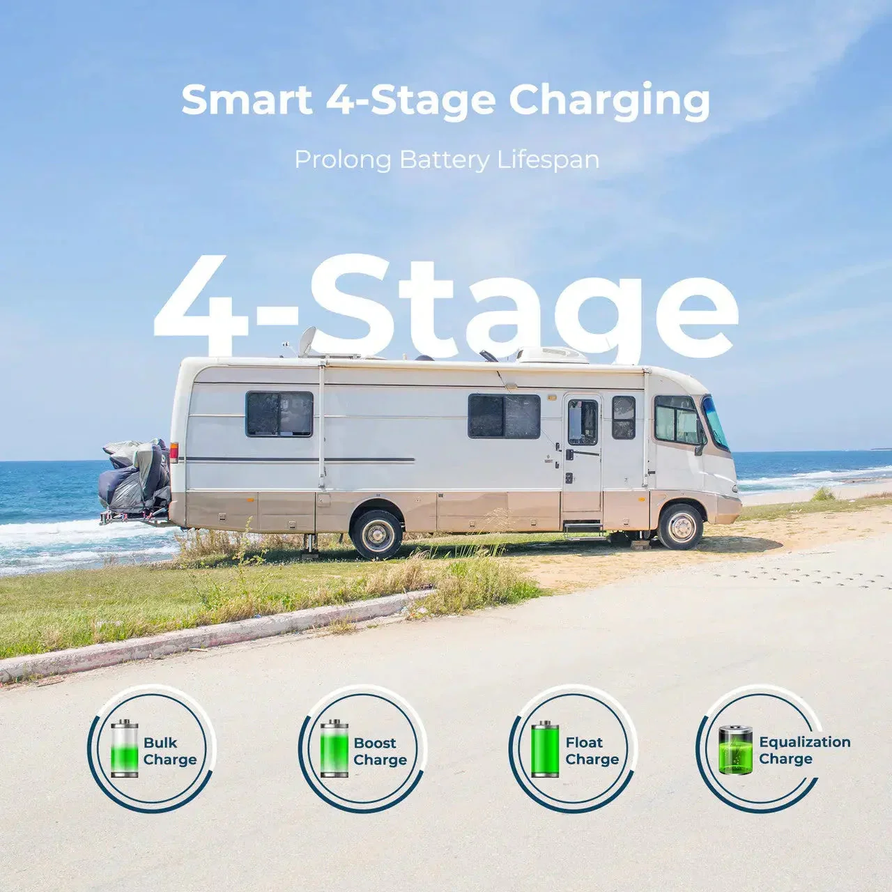 Renogy Wanderer 10A PWM Charge Controller - Image 5