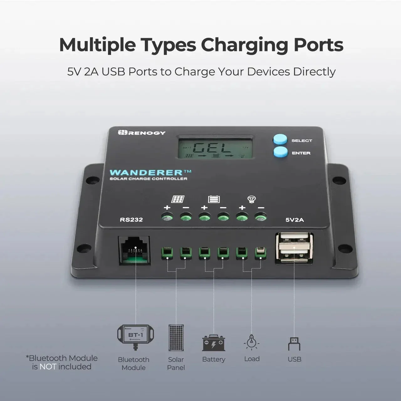 Renogy Wanderer 10A PWM Charge Controller - Image 6