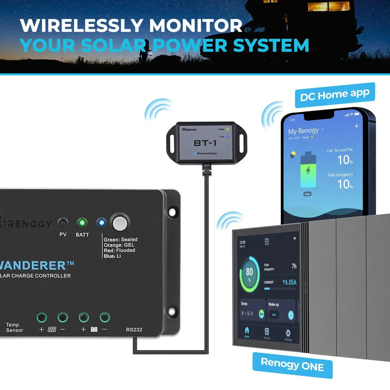 Renogy Wanderer Li 30A PWM Charge Controller - Image 2