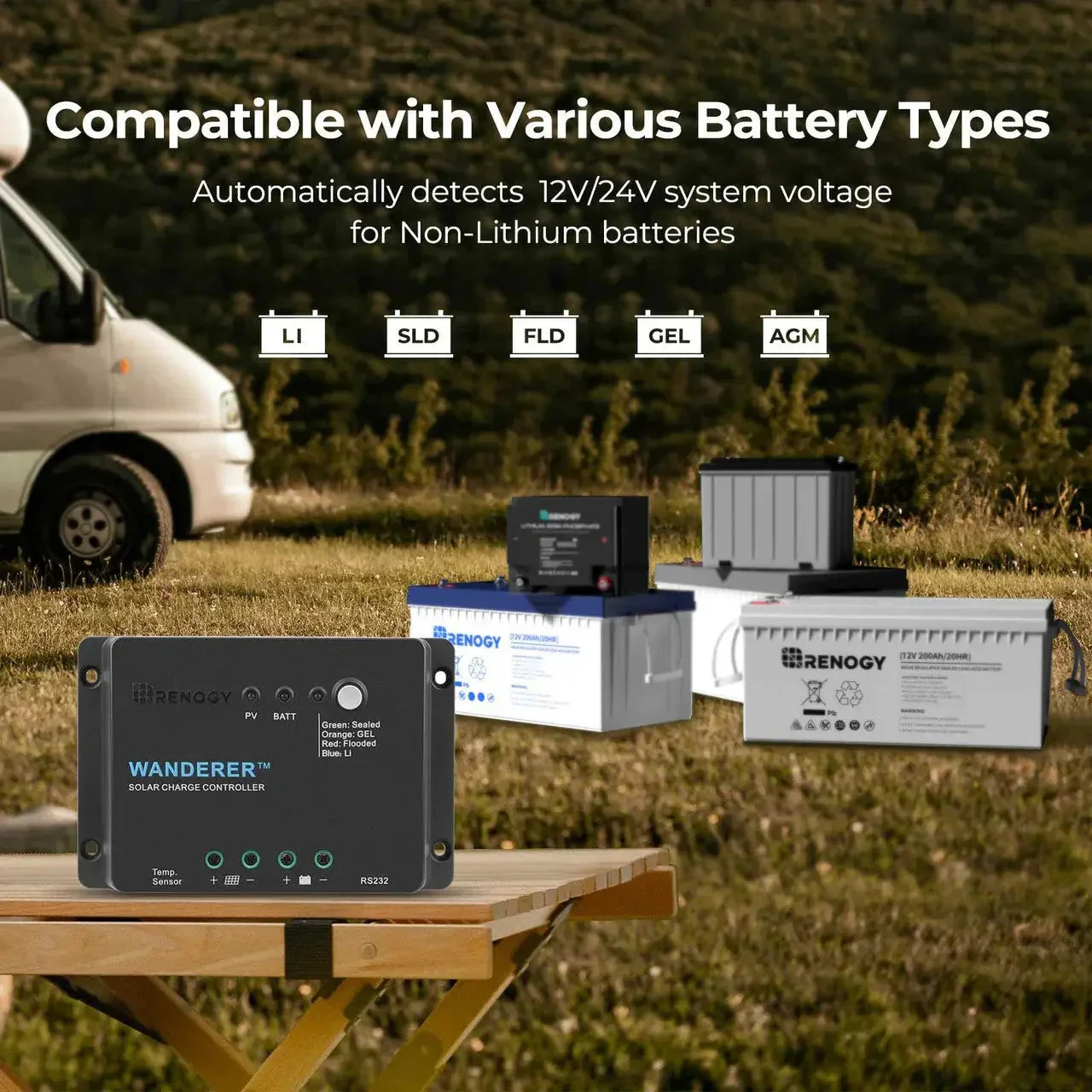 Renogy Wanderer Li 30A PWM Charge Controller - Image 4