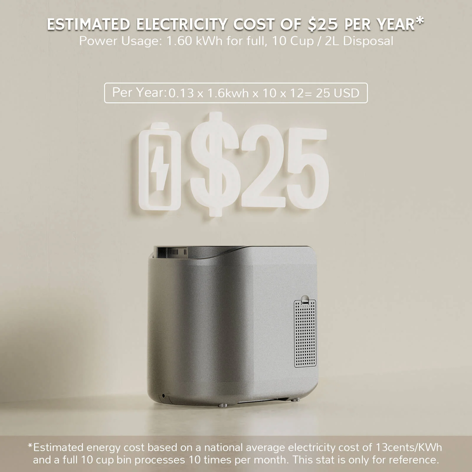 Revive Electric Kitchen Composter, Visual Version - Image 7