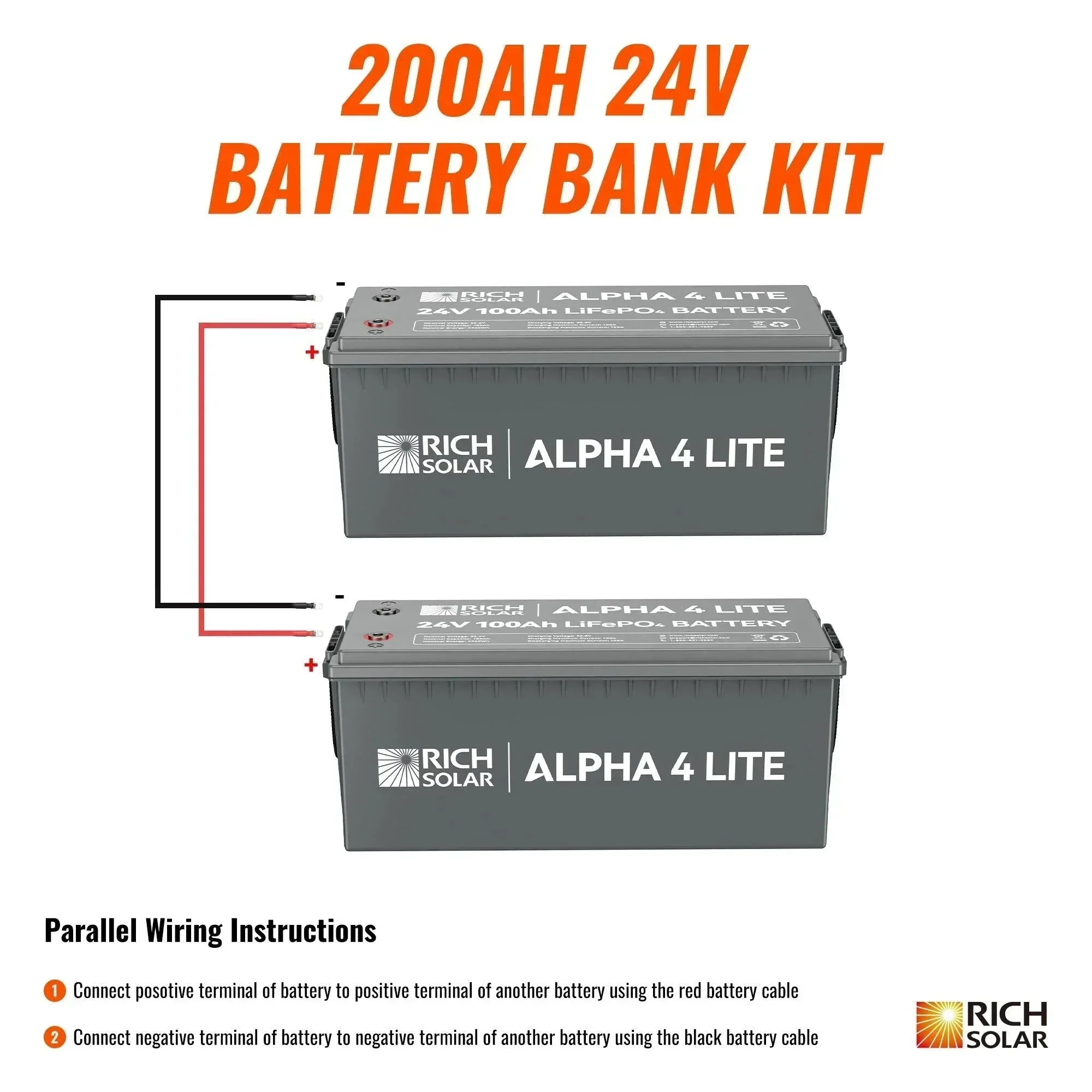 Rich Solar - 24V - 200AH - 5.1kWh Lithium Battery Bank - Image 2