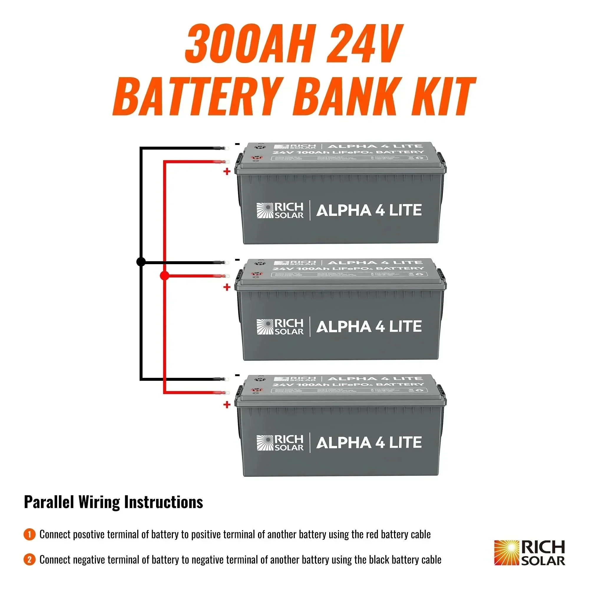 Rich Solar - 24V - 300AH - 7.6kWh Lithium Battery Bank - Image 2