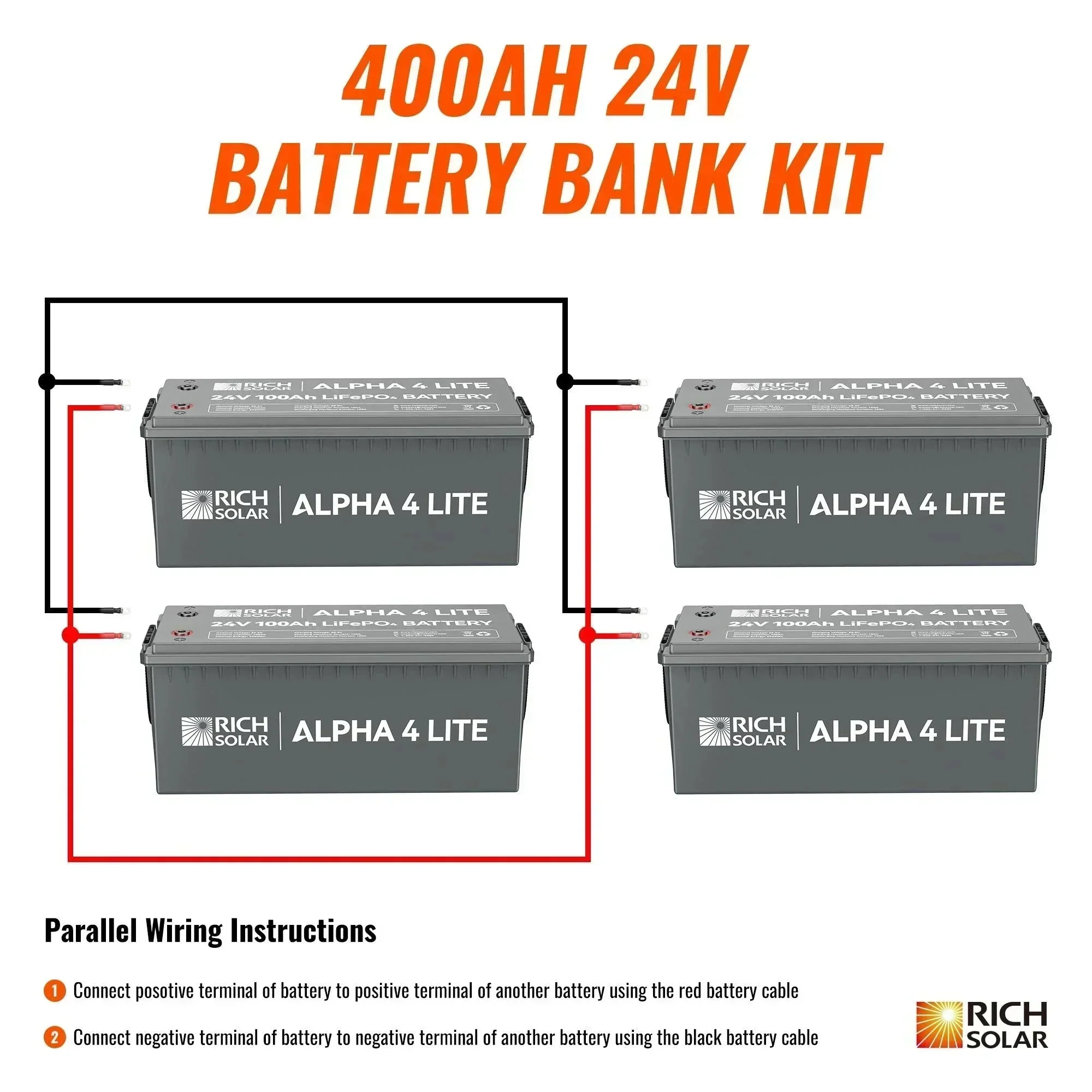 Rich Solar - 24V - 400AH - 10.2kWh Lithium Battery Bank - Image 2