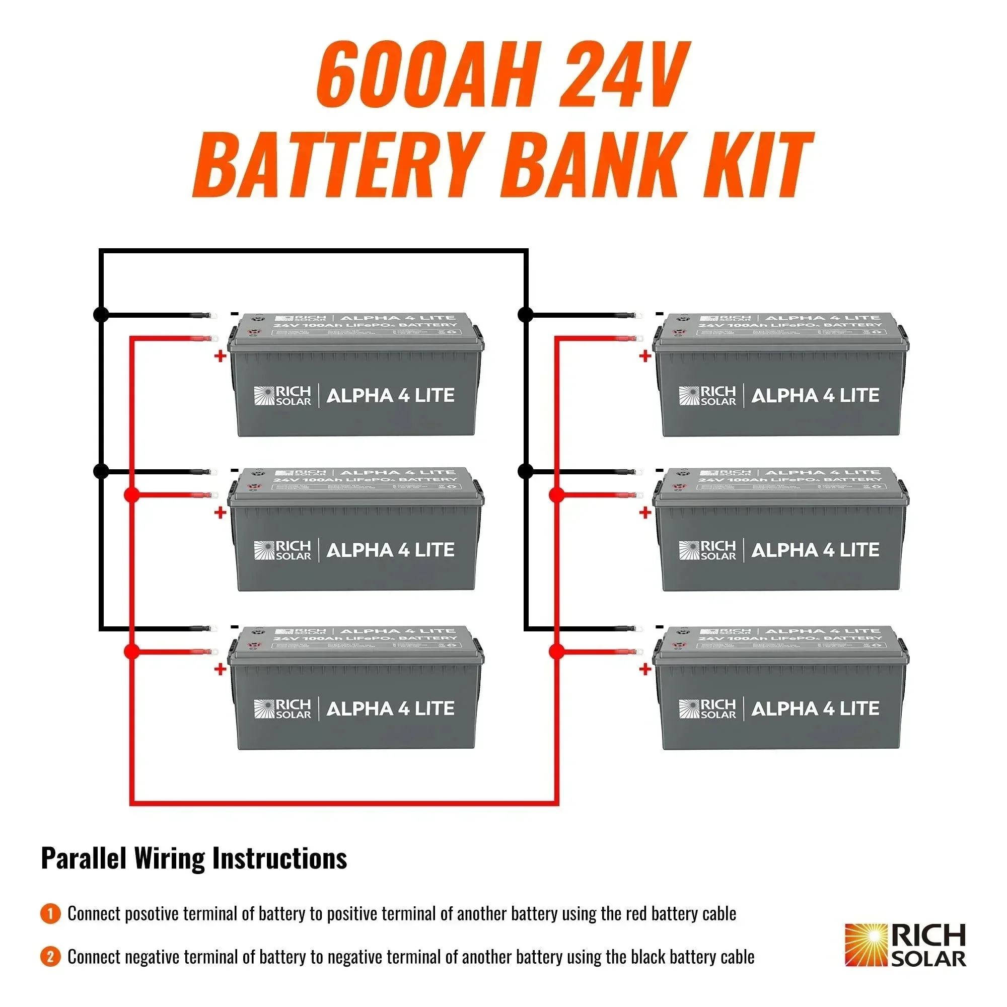 Rich Solar - 24V - 600AH - 15.3kWh Lithium Battery Bank - Image 2