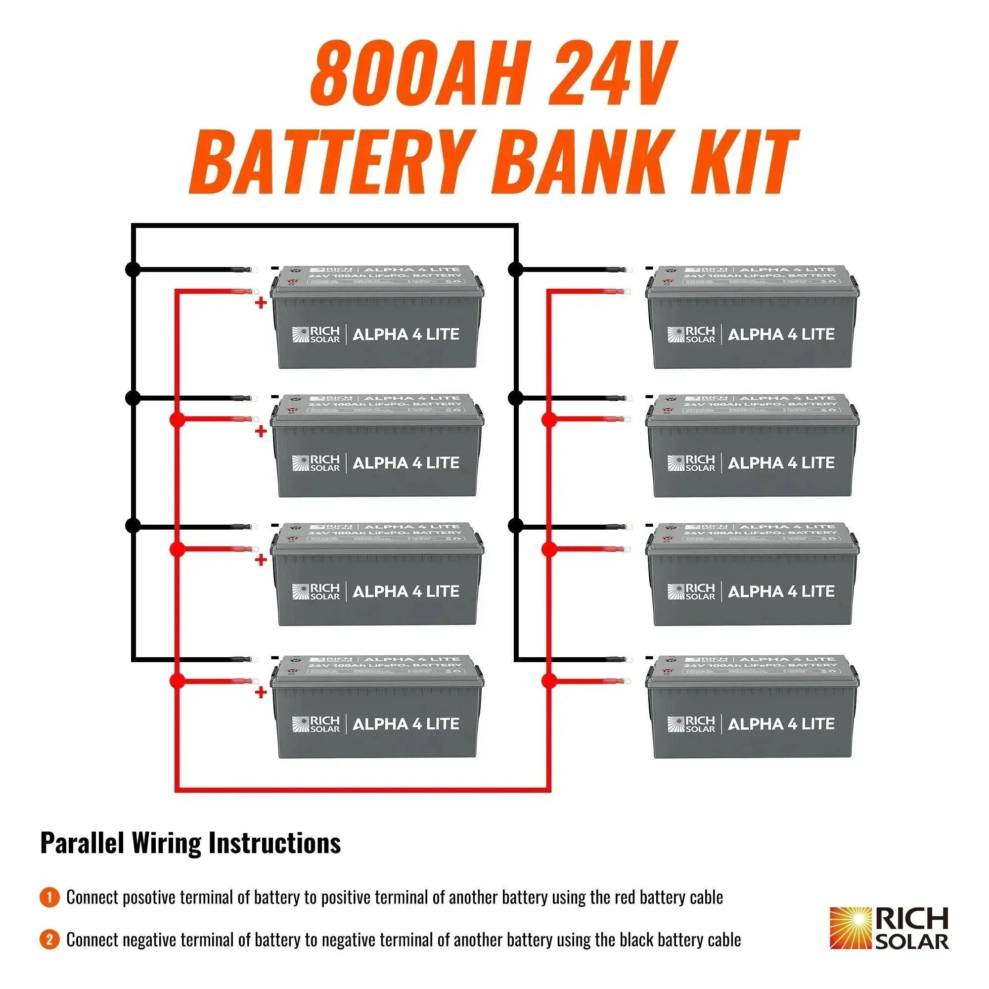 Rich Solar - 24V - 800AH - 20.4kWh Lithium Battery Bank - Image 2