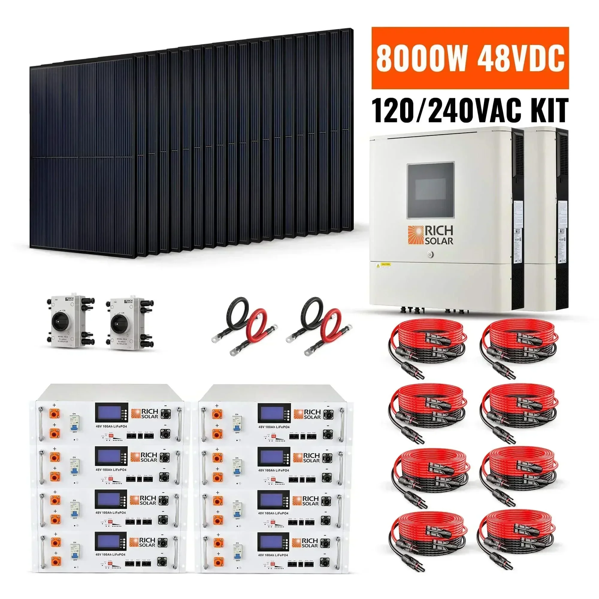 Rich Solar 8000W 48V-120/240VAC Solar Kit - Image 2