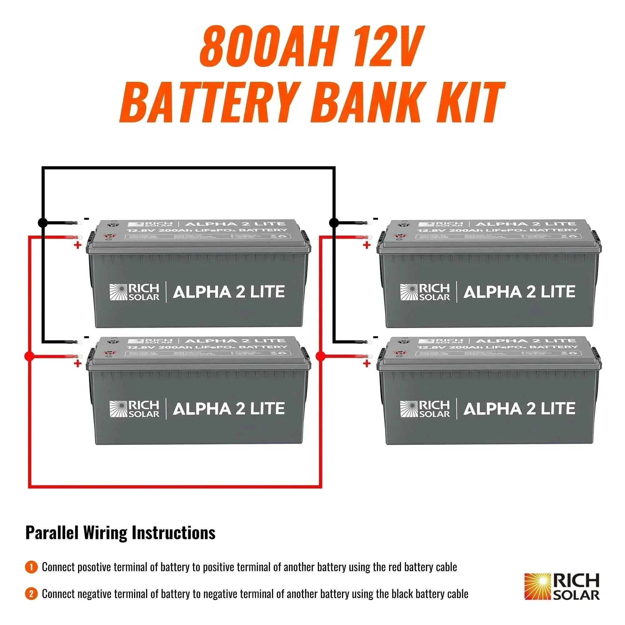 Rich Solar - 800Ah 12V LiFePO4 Off-Grid Battery Kit | 10.2kWh Deep Cycle Lithium Battery Bank | 4 X ALPHA 2 LITE in Parallel - Image 2