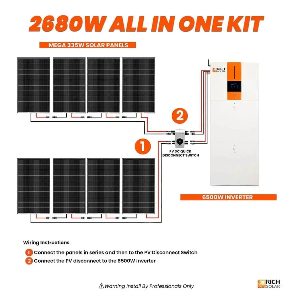 Rich Solar - All-in-One Energy Storage System - Image 4