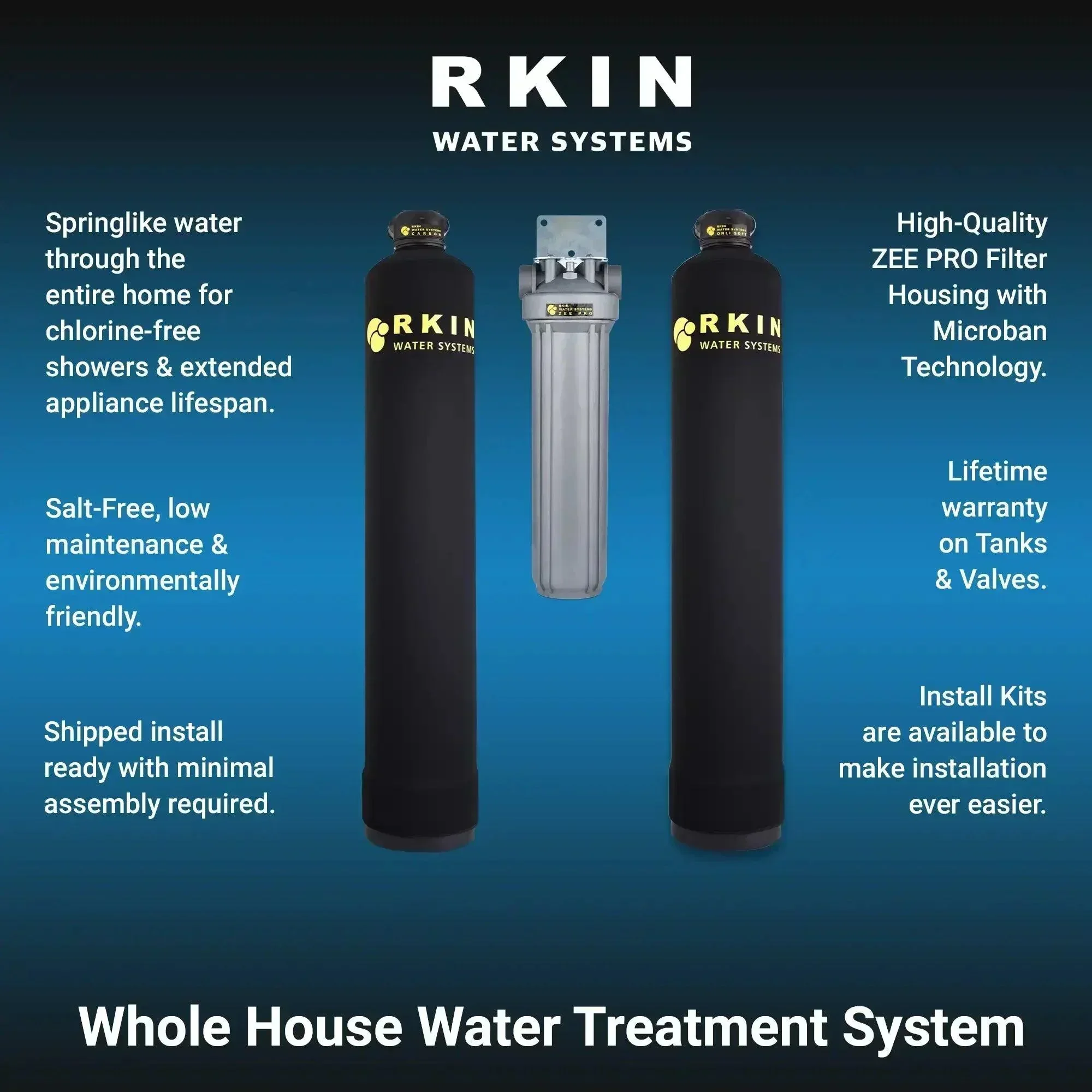 RKIN - OnliSoft Pro Salt-Free Water Softener and Whole House Carbon Filter System - Image 4