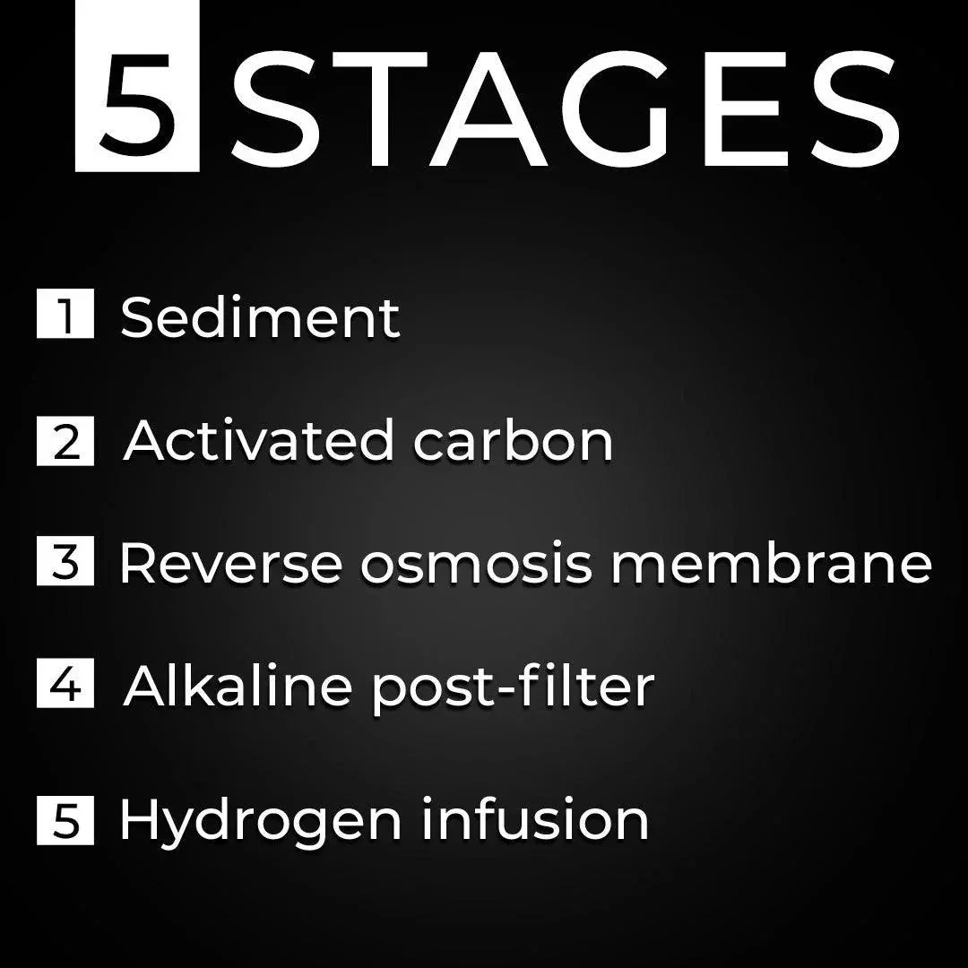 RKIN U1 Space-Saving 4-in-1 Water Filter System - Image 3