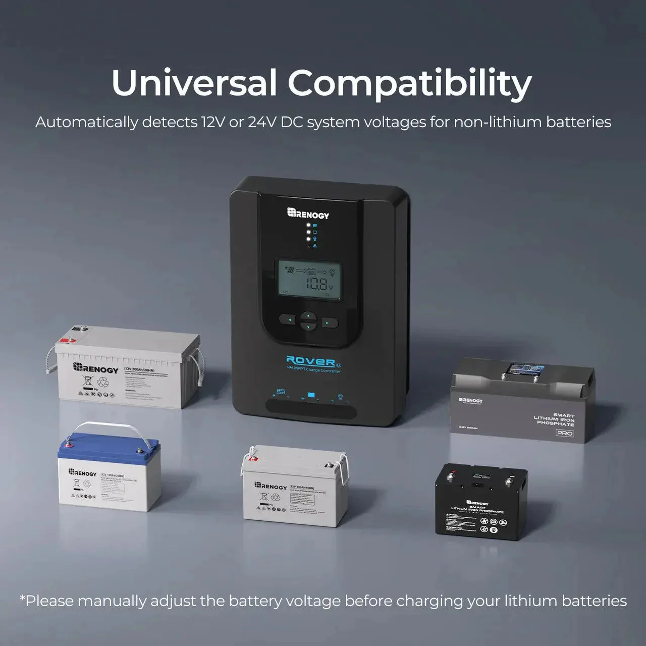Rover Li 20/30/40/60/100 Amp MPPT Solar Charge Controller - Image 2