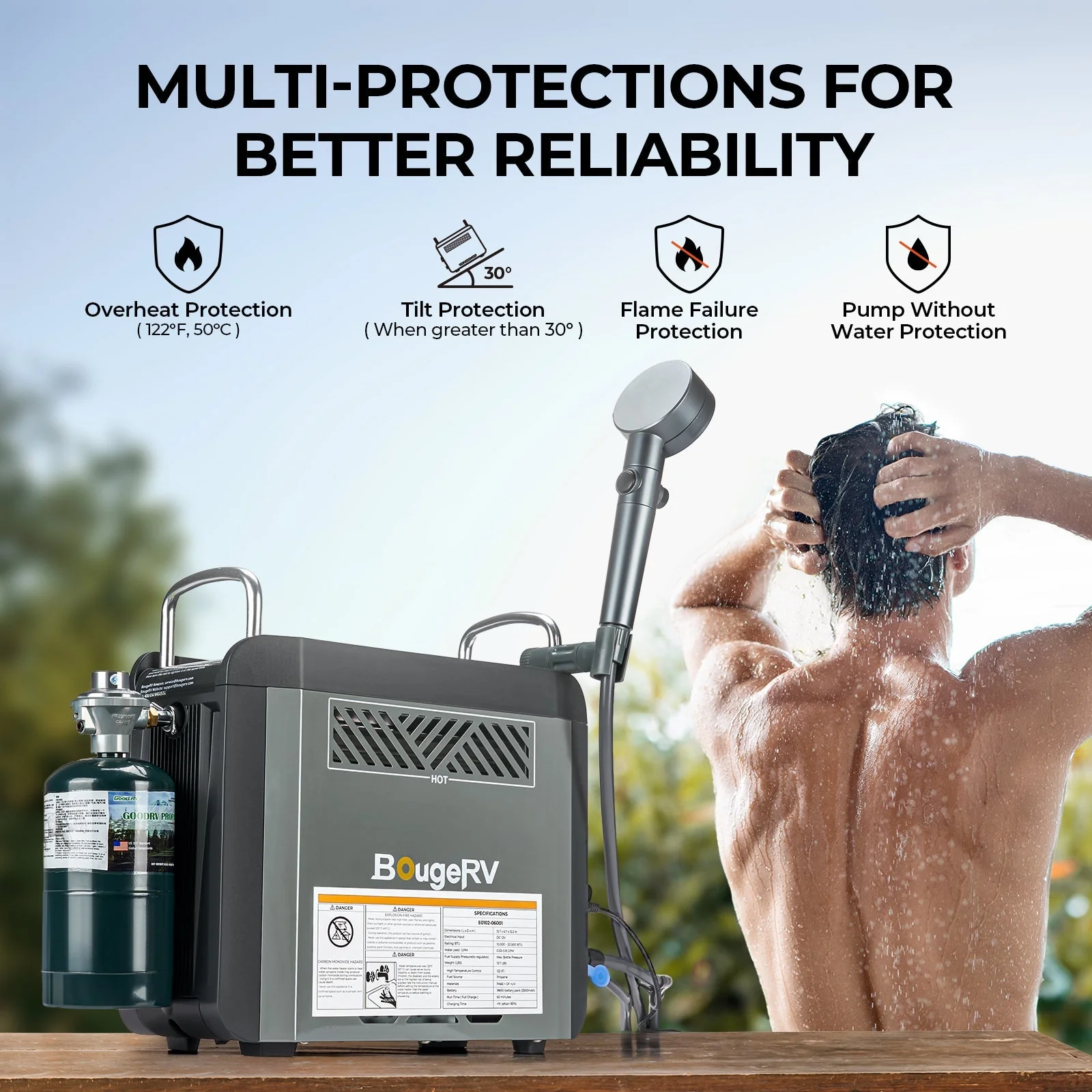 ROVER2000 Semi-Solid Portable Power Station with Propane Camping Water Heater (SC) - Image 4