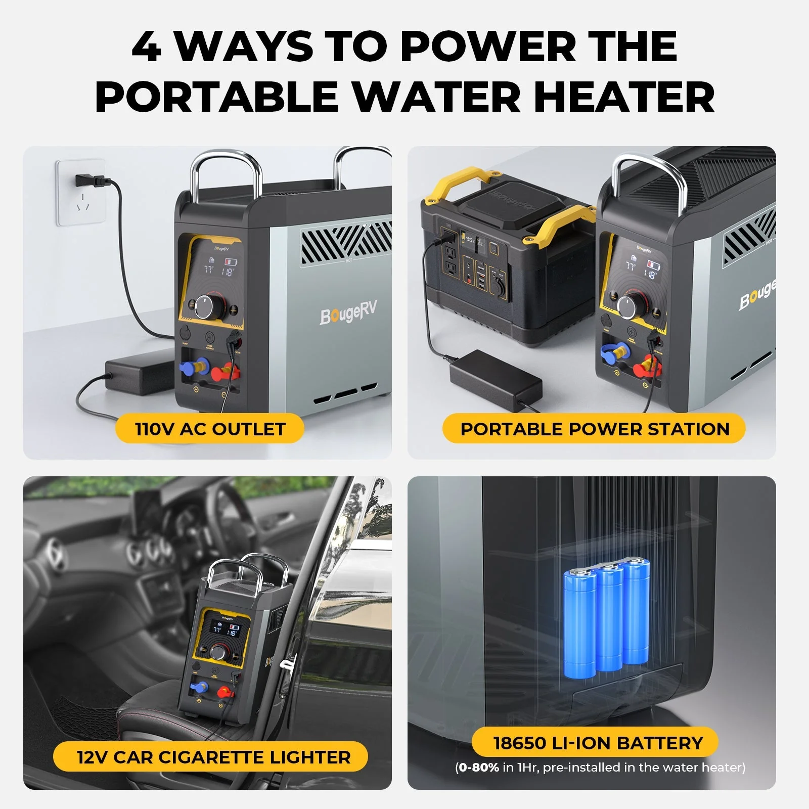 ROVER2000 Semi-Solid Portable Power Station with Propane Camping Water Heater (SC) - Image 8
