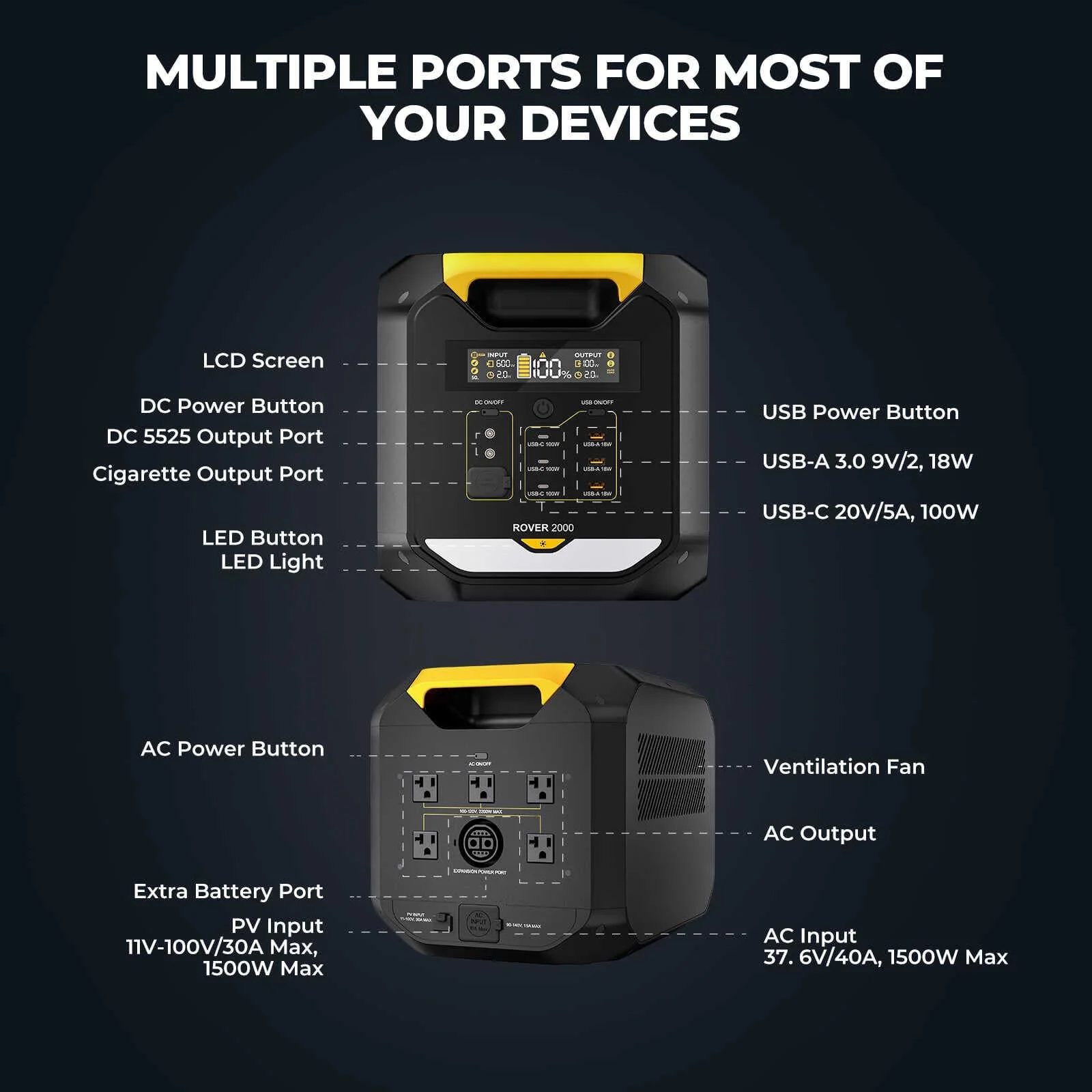 ROVER2000 Semi-Solid Portable Power Station with ROCKY Metal Fridge - Image 13
