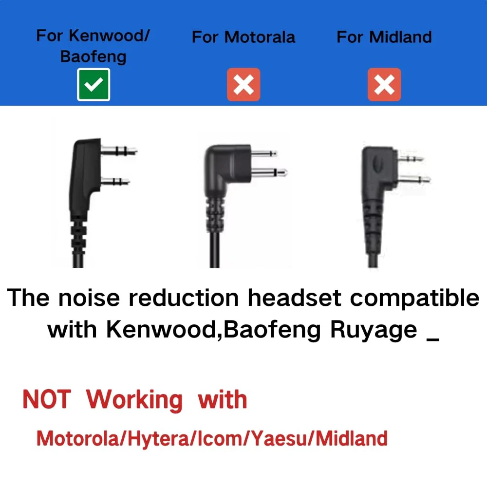 Ruyage Radio AI Smart Noise-Cancelling Headphones - Image 3