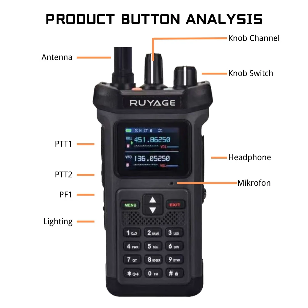 Ruyage Radio Analog Signal 20W Walkie-Talkie(RT20) - Image 6