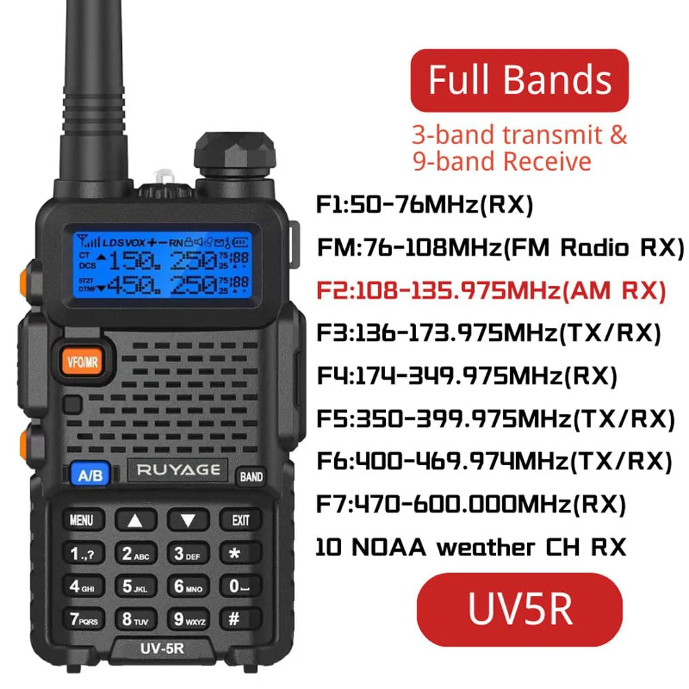 Ruyage Radio Analog Signal Walkie-Talkie(UV5R) - Image 2