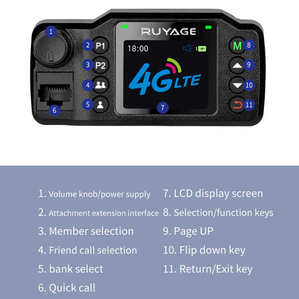 Ruyage Radio Nationwide PTT Car Walkie-Talkie(CT98) - Image 5