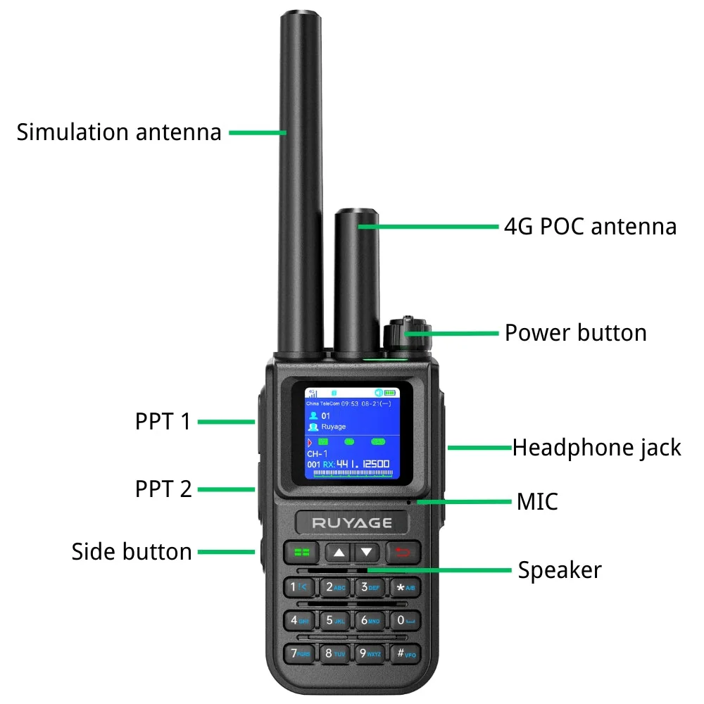 Ruyage Radio Nationwide PTT Dual-Mode Walkie-Talkie(X50) - Image 7