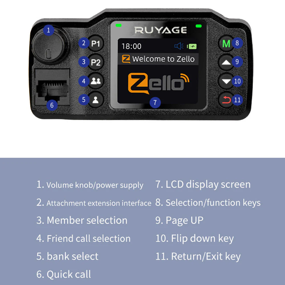 Ruyage Radio Zello Walkie-Talkie(CT98) - Image 5