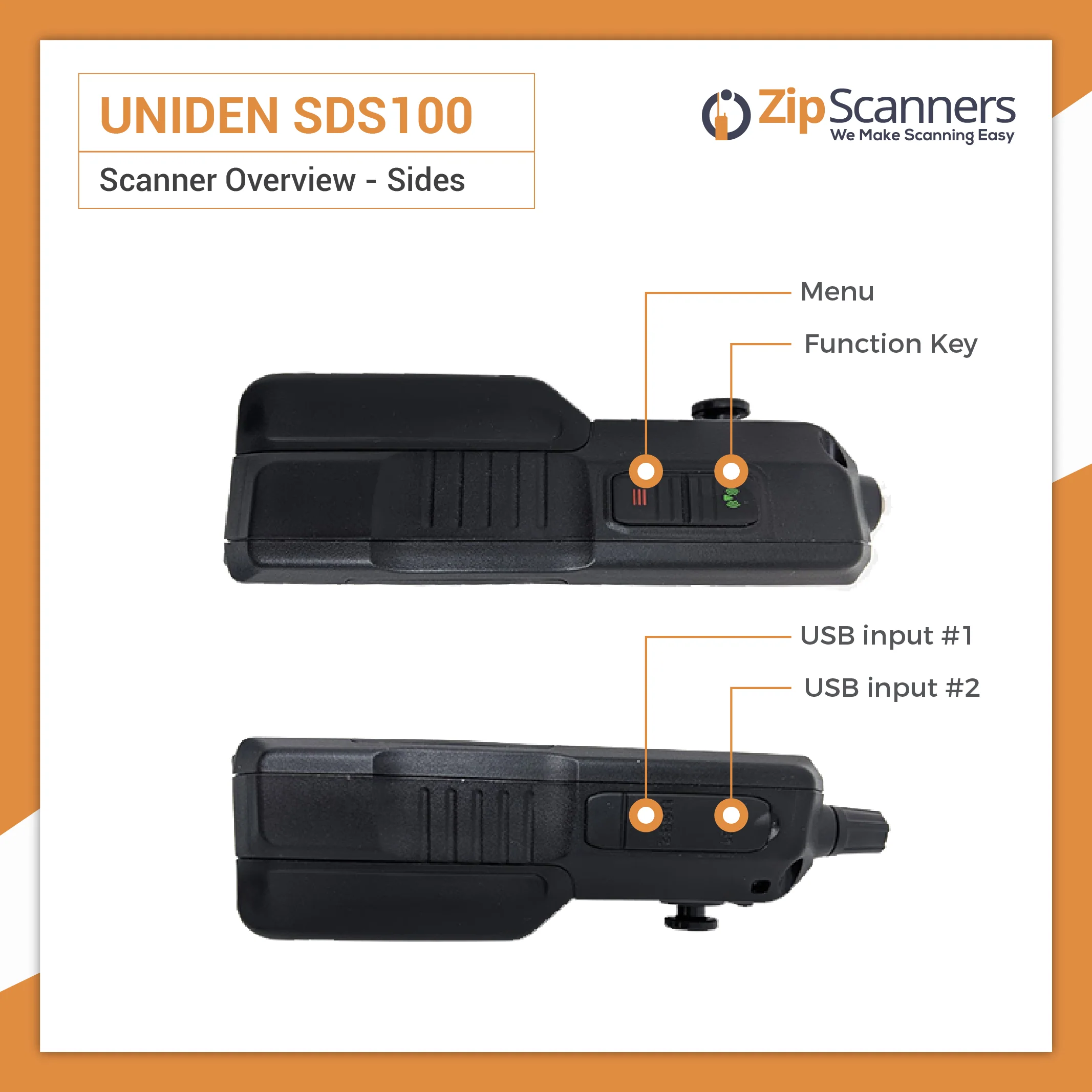 SDS100 Uniden Police Scanner - Image 3