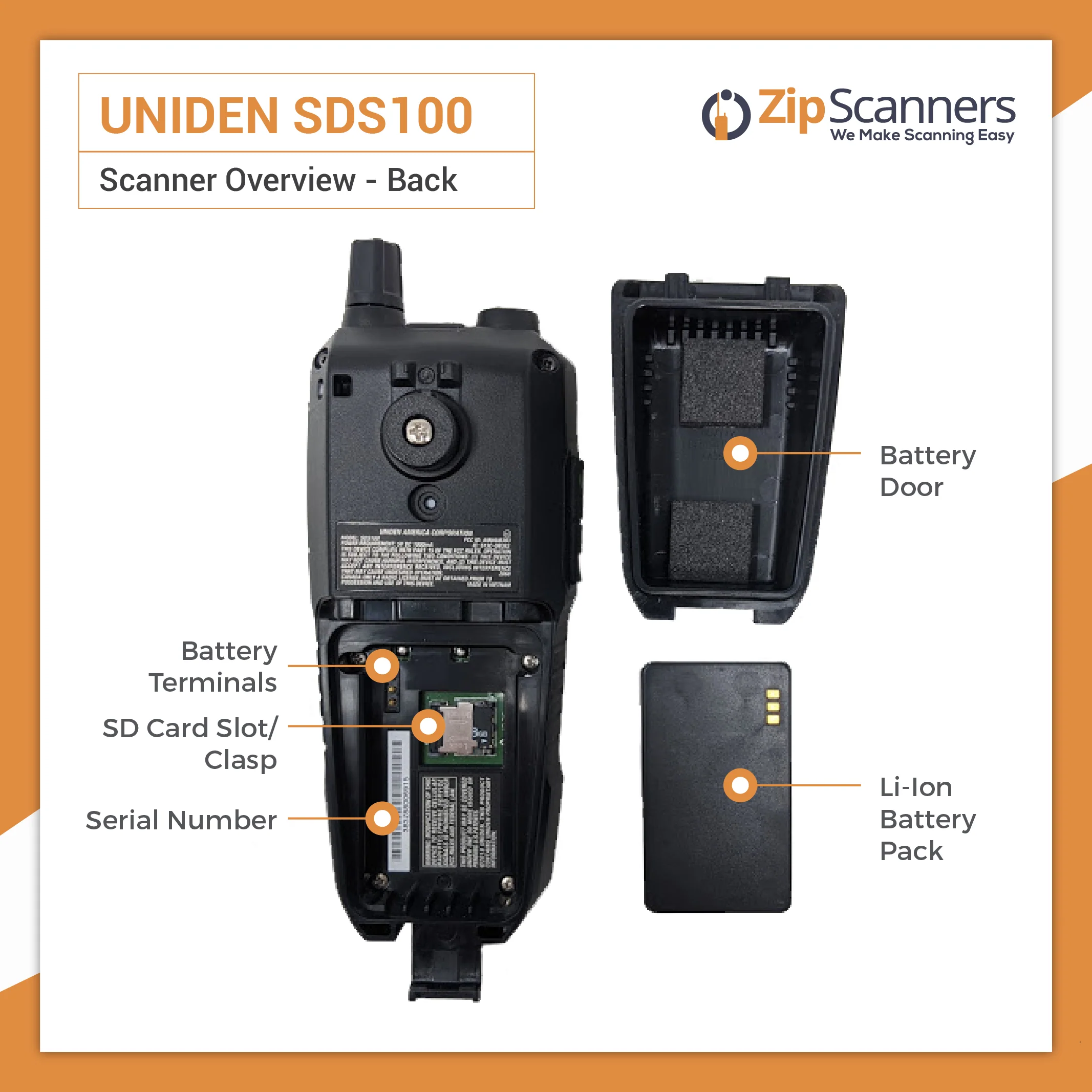 SDS100 Uniden Police Scanner Bundle - Image 4