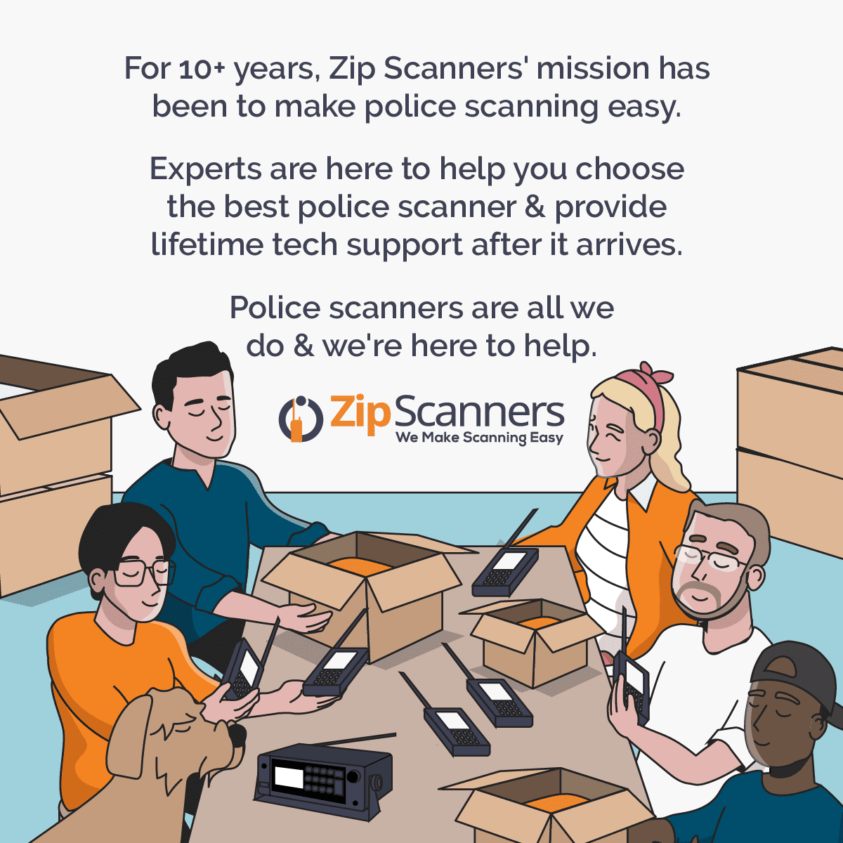SDS100 Uniden Police Scanner Bundle - Image 7