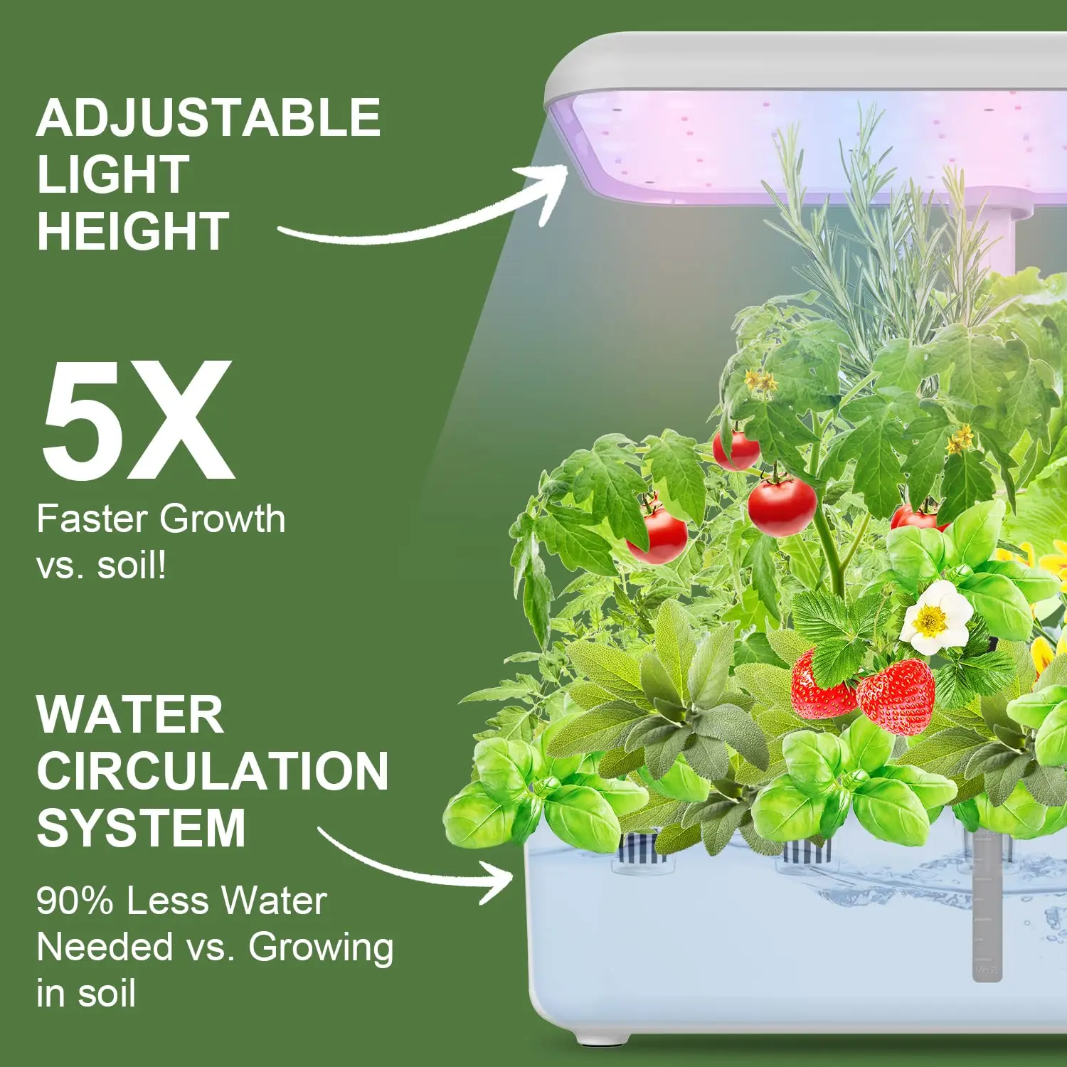 Smart WiFi Hydroponic Growing System Indoor Herb Garden LED Grow Light - Image 5