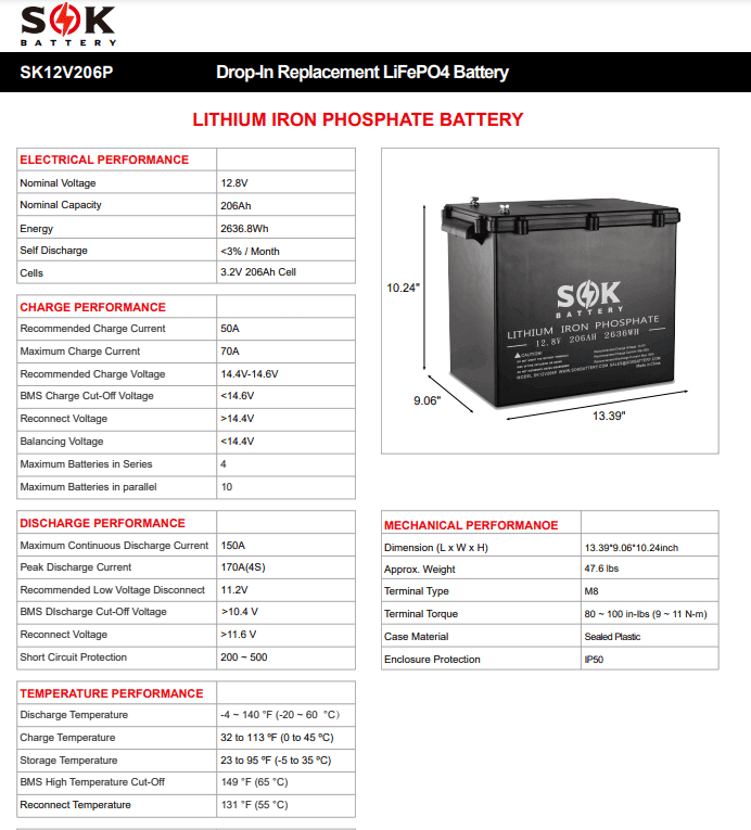 SOK Battery 12V [206Ah-H] 12V LiFePO4 Bluetooth & Optional Built-in heater | SK12V206H & SK12V206P - Image 5