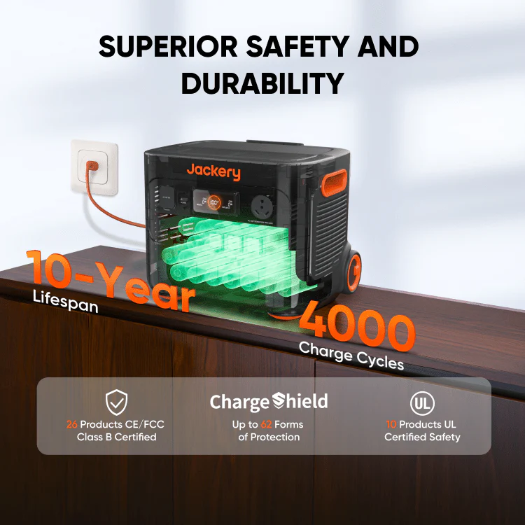 Solar Generator  2000 Plus - Image 7