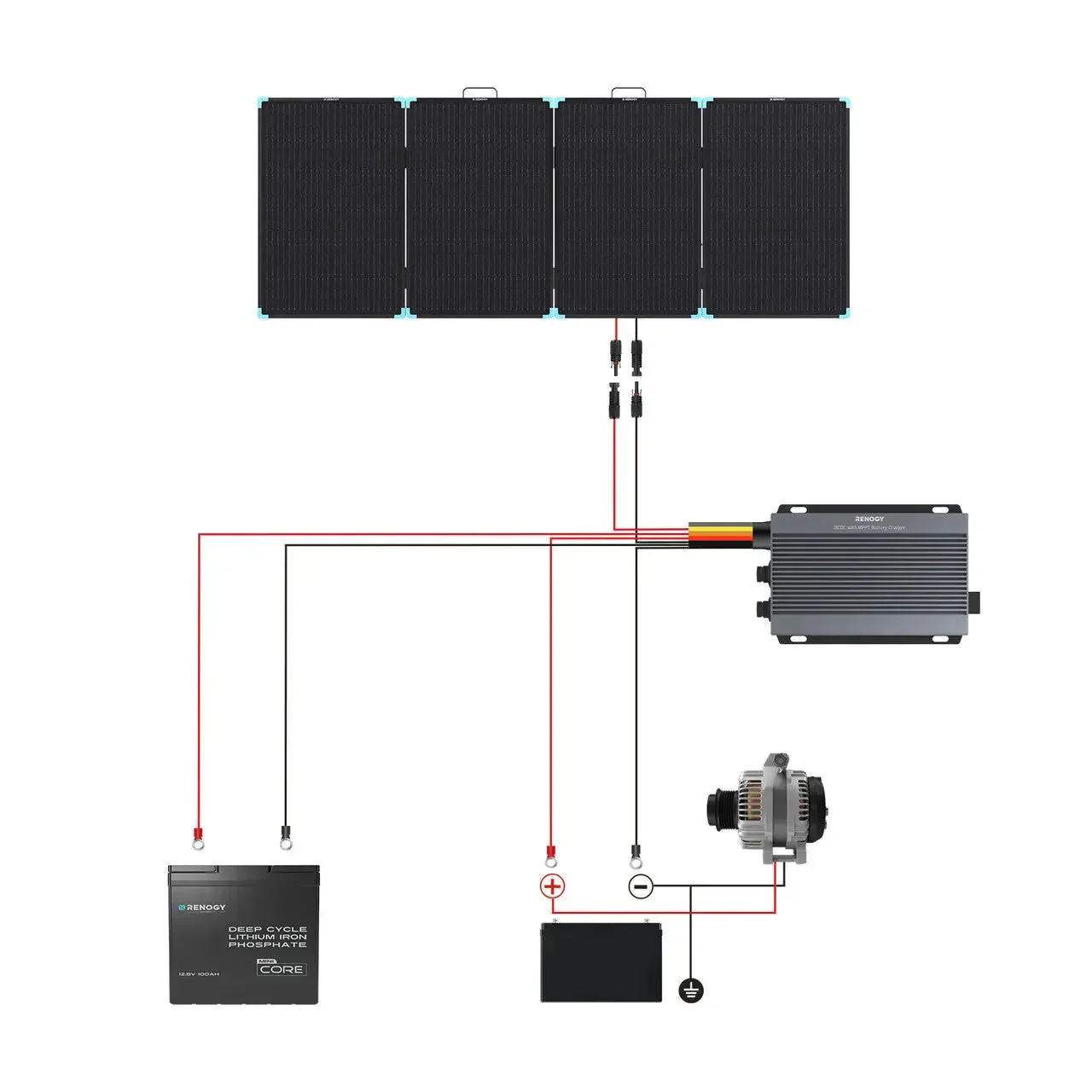 Solar Suitcase 220W Lightweight Portable Solar Panel - Image 10