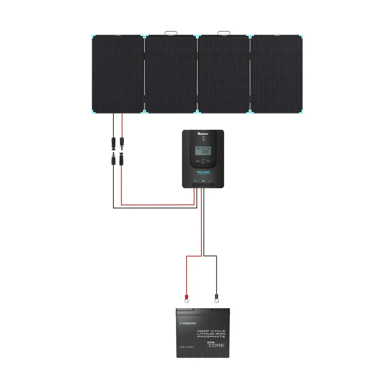 Solar Suitcase 220W Lightweight Portable Solar Panel - Image 11