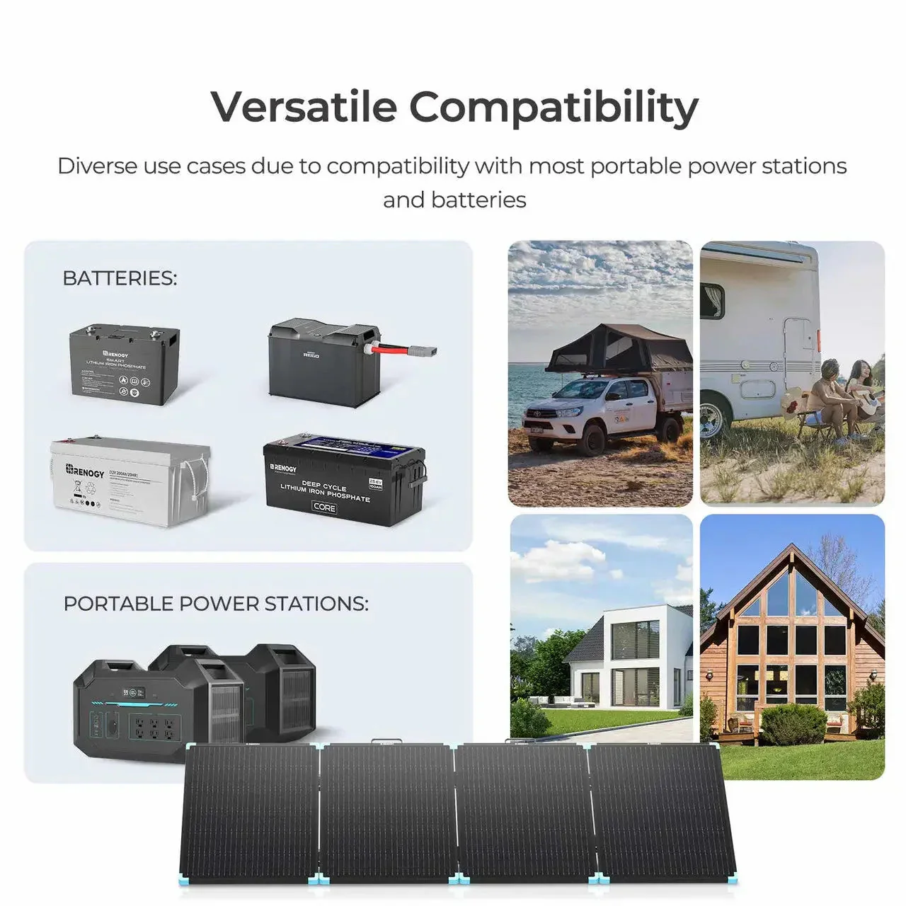 Solar Suitcase 220W Lightweight Portable Solar Panel - Image 6