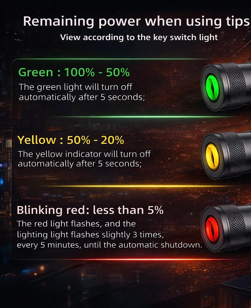 STRIKE 1800 HEADLAMP - Image 3
