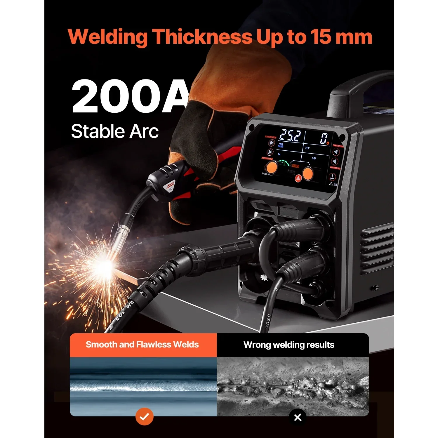 SucceBuy 5-in-1 MIG Welder 200Amp Multi-Process MIG TIG Stick Welding Machine LCD - Image 3