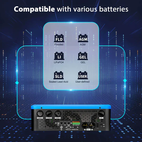 SunGold 6.5KW 48V Split Phase Solar Inverter - Image 4