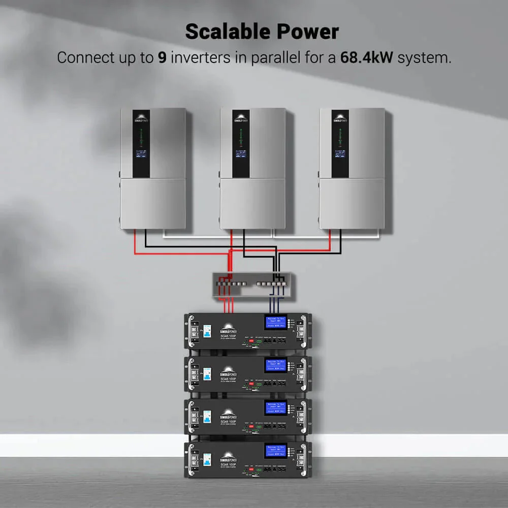 Sungold Power 11.4KW Hybrid Inverter 48V Split Phase SGN11.4KHB-48 - Image 5