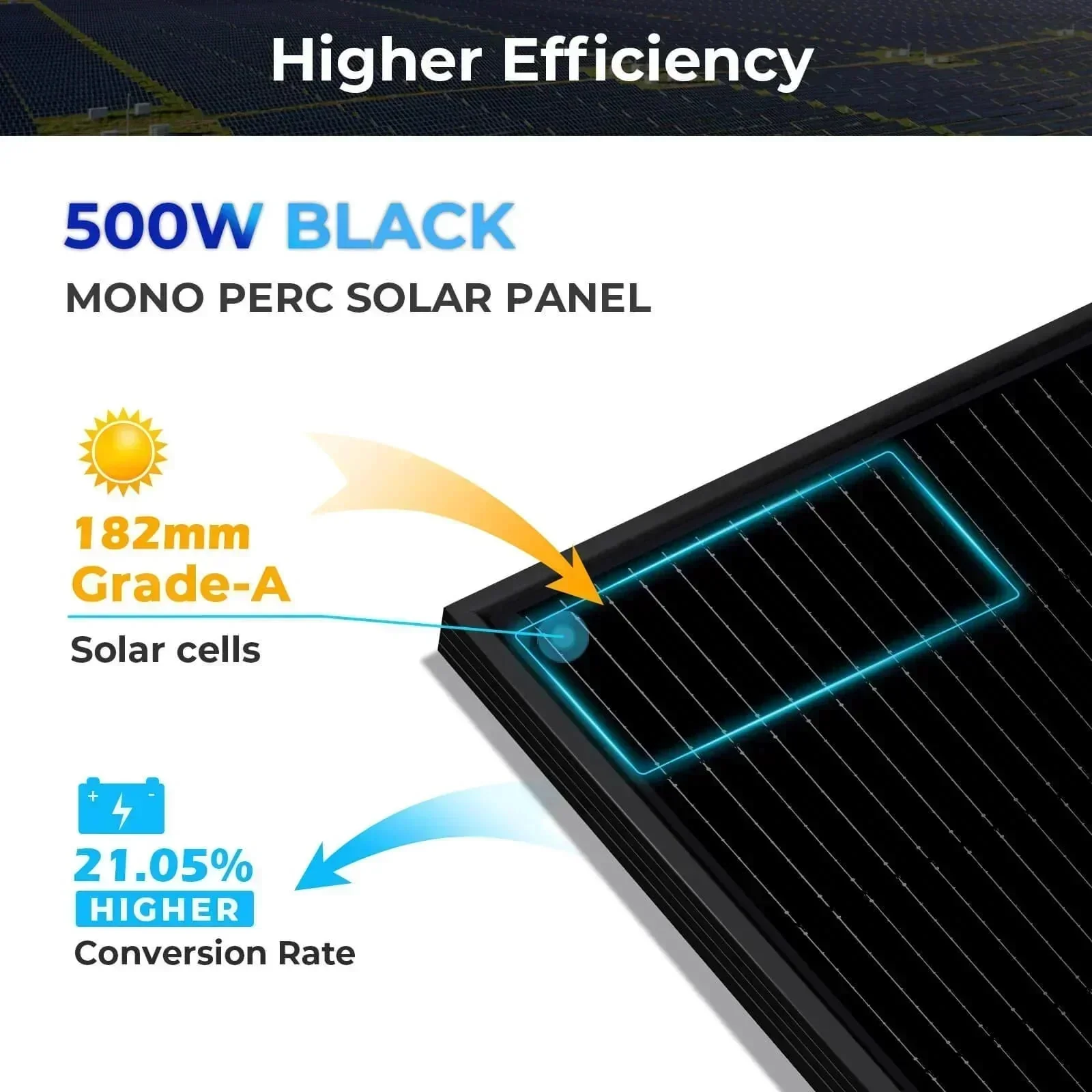 Sungold Power 500W MONO BLACK PERC SOLAR PANEL FULL PALLET (32 PANELS) - Image 2