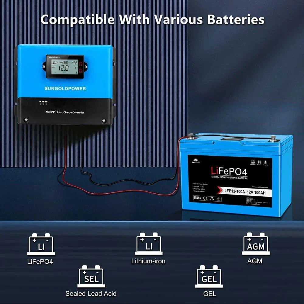 Sungold Power 60 Amp MPPT Solar Charge Controller (SC) - Image 3