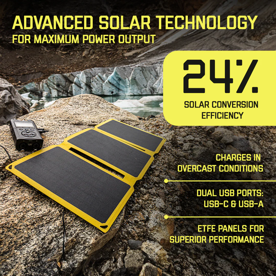 SunJack 25 Watt ETFE Foldable Portable Solar Panel Charger with Two 10000mAh Power Bank Batteries - Image 2