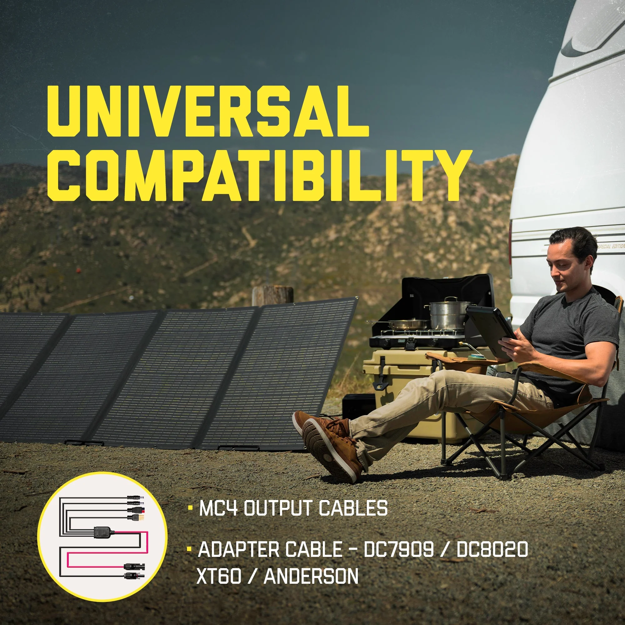 SunJack 400 Watt ETFE Foldable Portable Solar Panel Charger with Bracket Kickstands - Image 2