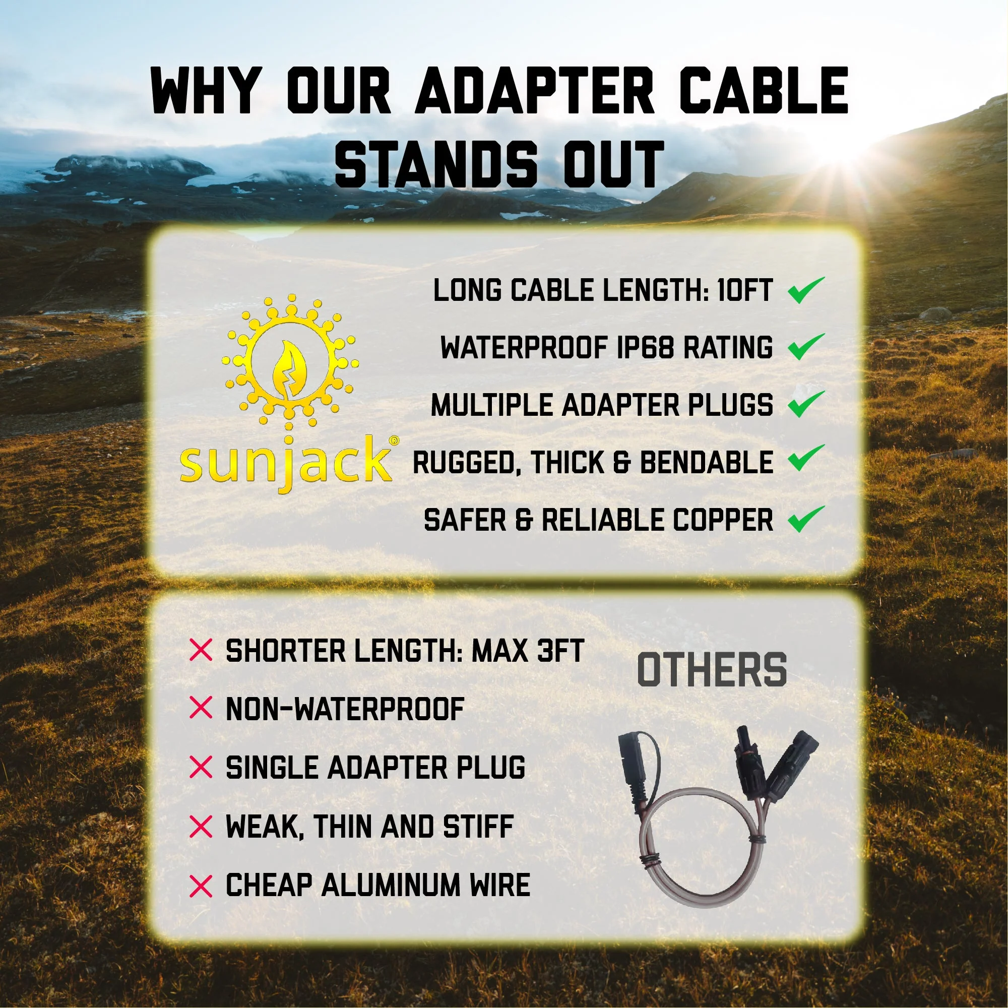 SunJack MC4 Solar Panel Adapter Cable, 14AWG / 10ft - Image 4