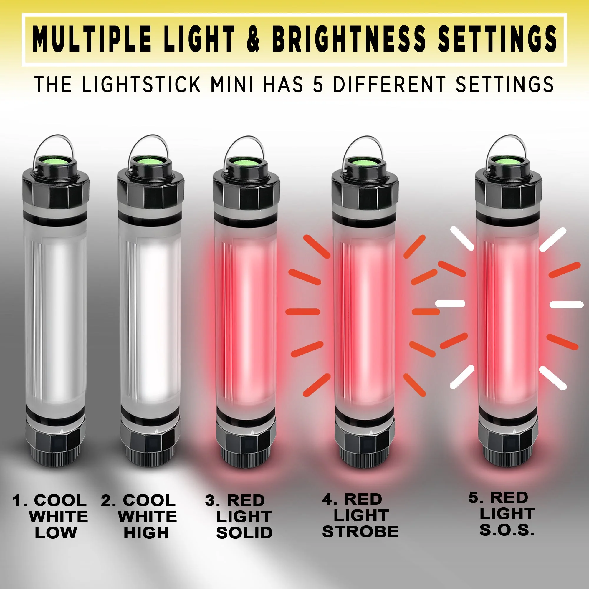 SunJack Waterproof LightStick Mini Camplight with Power Bank - Image 5