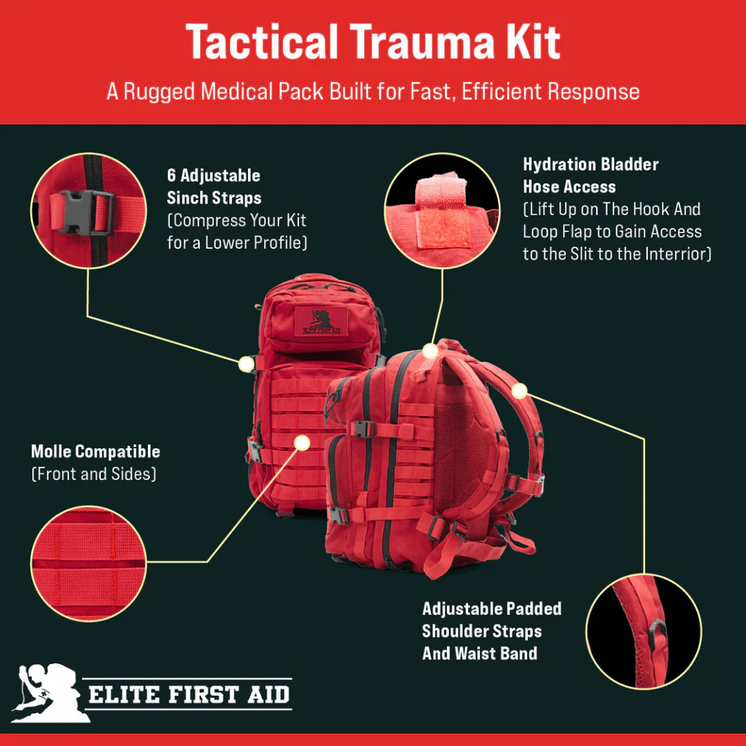 Tactical Trauma Backpack w/Advanced Bleeding Control - Image 6