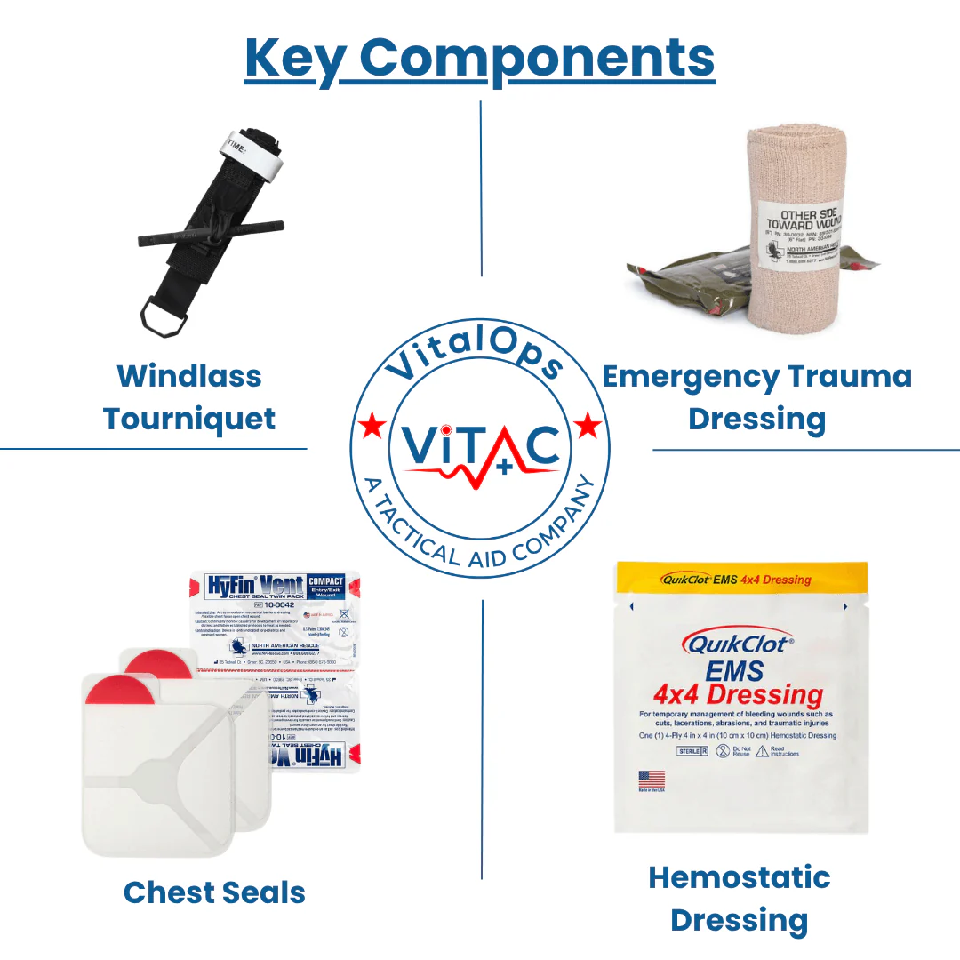 Tactical Trauma Backpack w/Advanced Bleeding Control - Image 8